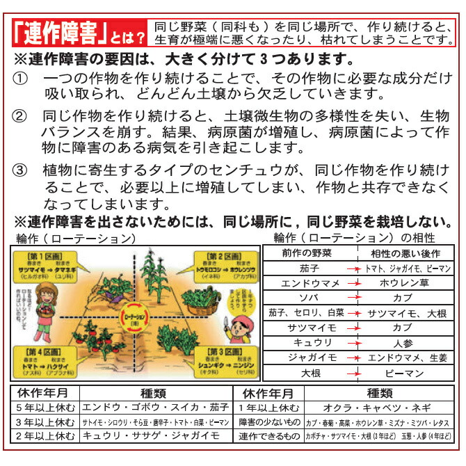 人気大割引 東栄管機 恵水シルバードリップ 間隔10センチ×0.20mm×1000m fucoa.cl