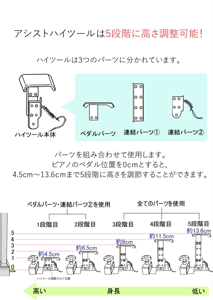 楽天市場 吉澤製 身長130センチ前後から大活躍 ピアノ アシスト3点セット アシストペダルasp 2 アシストハイツールash V アシストスツールass V 楽器plaza