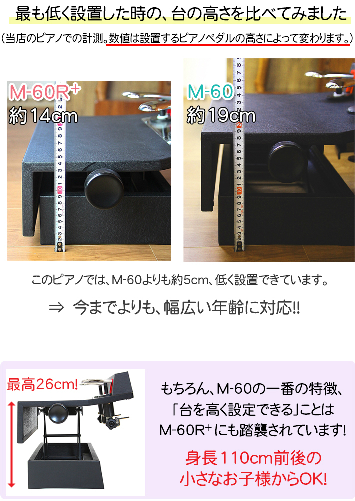 ピアノ 補助ペダル m-60 ムツミ 山一木研 イトーシン M-60 m60