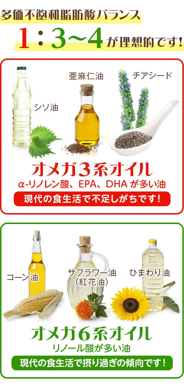 ホワイトチアシード(CHIASEEDS)200g