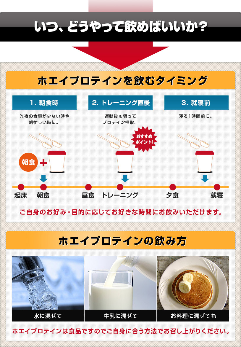 お洒落 ホエイプロテイン ＷＰＣ 1ｋｇ×3袋 プレーンタイプ タンパク質含有量81.9％ アミノ酸スコア100 02 NICHIGA ニチガ  turbonetce.com.br