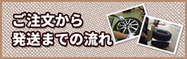 楽天市場時〜 最大クーポントヨタ ハリアー系