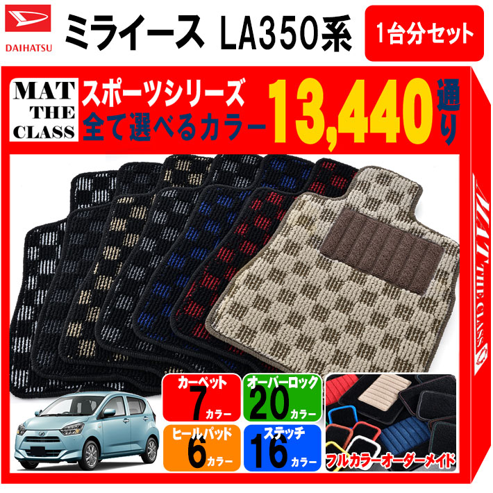 ミラジーノL700S天然木製トランクマット ヴィンテージ加工 防腐防虫 ミラジーノL700S天然木製トランクマット ヴィンテージ加工 防腐