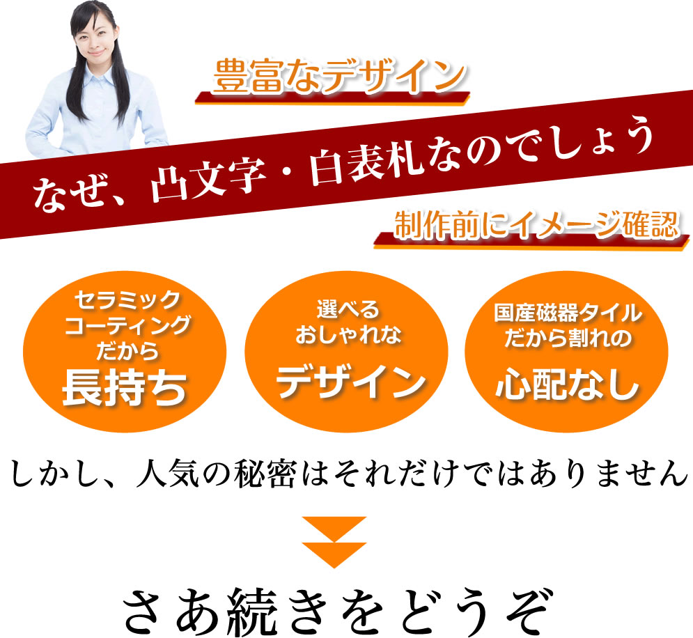 即出荷】 家紋 白 ひょうさつ thu-kamon2 楷行書可 表札 凸文字 浮き彫り 凸字 浮き文字 エクステリア・ガーデンファニチャー