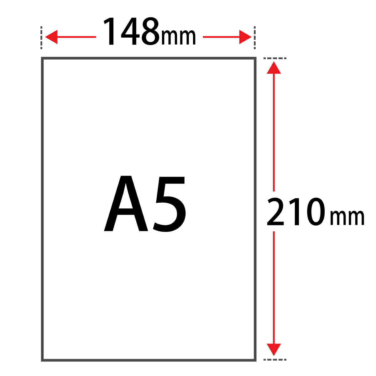 ukuran-a5