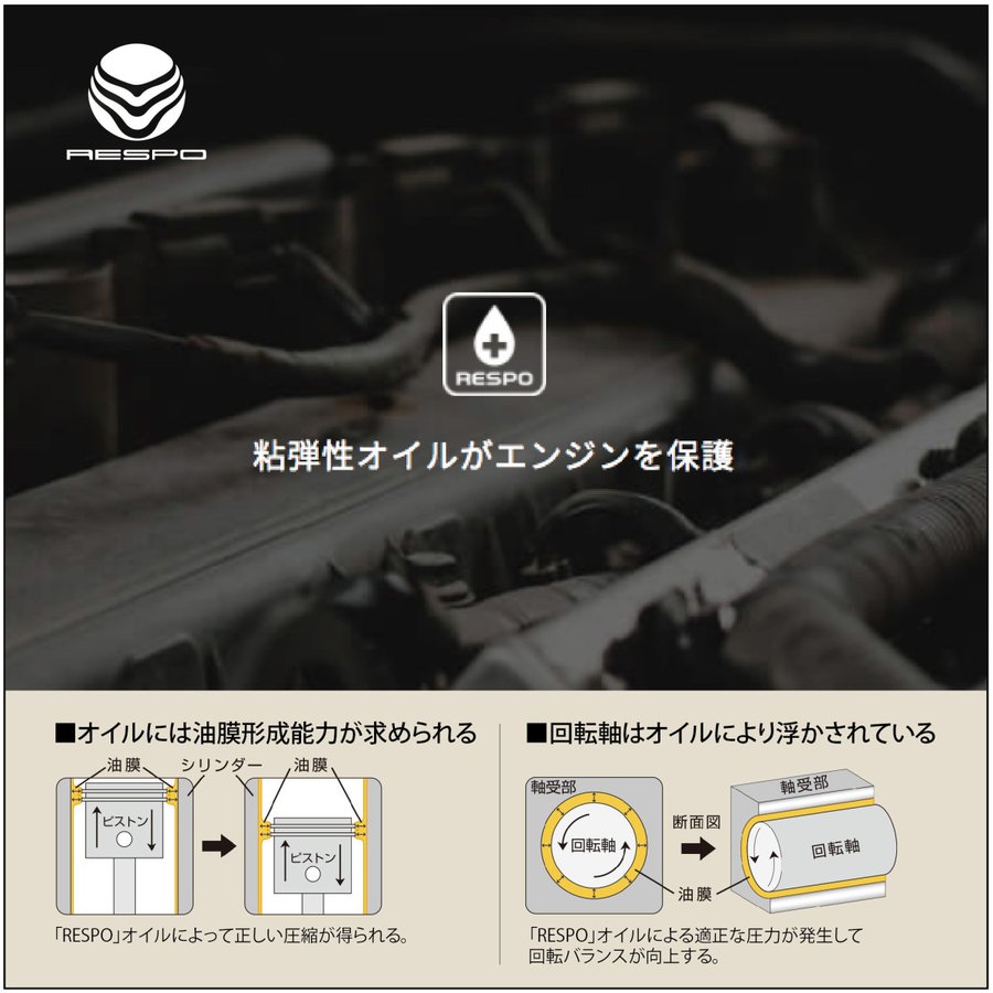 Respo 正規販売店 日本製 V Type 高回転型 エンジンオイル レスポ Vタイプ 粘弾性オイル W 40 l 缶 Reo lvtn Butlerchimneys Com Respo 正規販売店 日本製 V Type 高回転型 エンジンオイル レスポ Vタイプ 粘弾性オイル W 40 l 缶 Reo lvtn Butlerchimneys Com