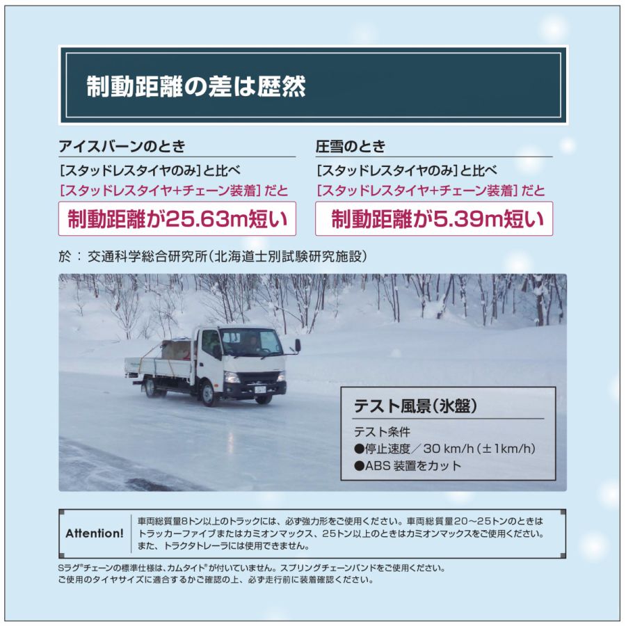 11.1R20 用 強力形 強力 Sラグ 合金鋼 アイスバーン スプリングバンド