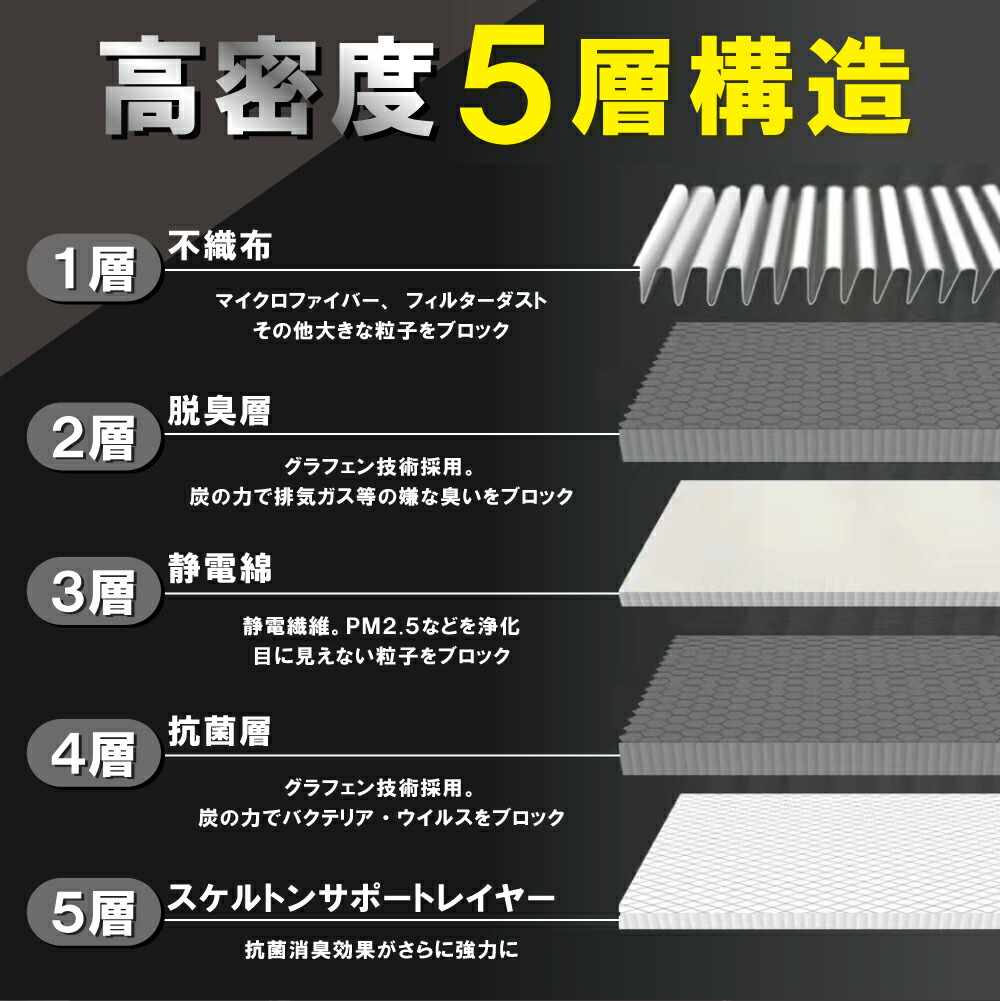 完売】 エアコンフィルター 車 最強特殊5層 レガシィ ロッキー トヨタ ダイハツ スバル 三菱 ミツビシ マツダ レクサス TOYOTA  DAIHATSU SUBARU MITSUBISHI MAZDA LEXUS qdtek.vn