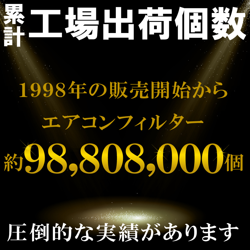 安心の実績 高価 買取 強化中 エアコンフィルター 車 最強特殊5層 トヨタ ダイハツ スズキ 日産 ニッサン スバル 三菱 マツダ ホンダ  TOYOTA DAIHATSU SUZUKI NISSAN SUBARU MITSUBISHI MAZDA HONDA qdtek.vn