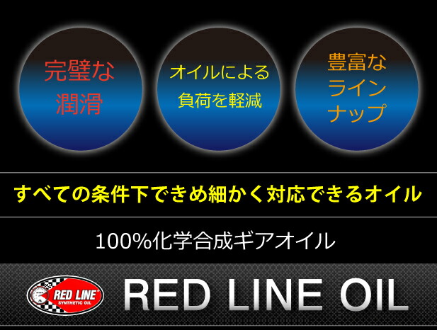 アメリカREDLINEレッドラインギアオイル75W90内容量1QT(946ml)並行輸入品