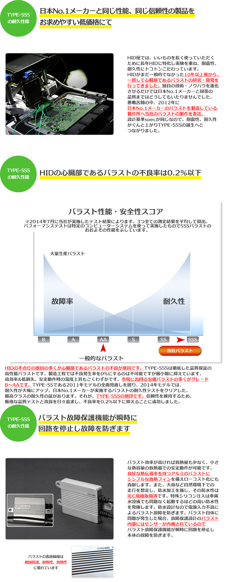 楽天市場 Hid屋 輸入車用 55w Hidキット D2c D2r D2s キャンセラー内蔵 純正交換用 キャンセラー 2個セット付き 6000k 8000k 100k 1年保証 Hid屋