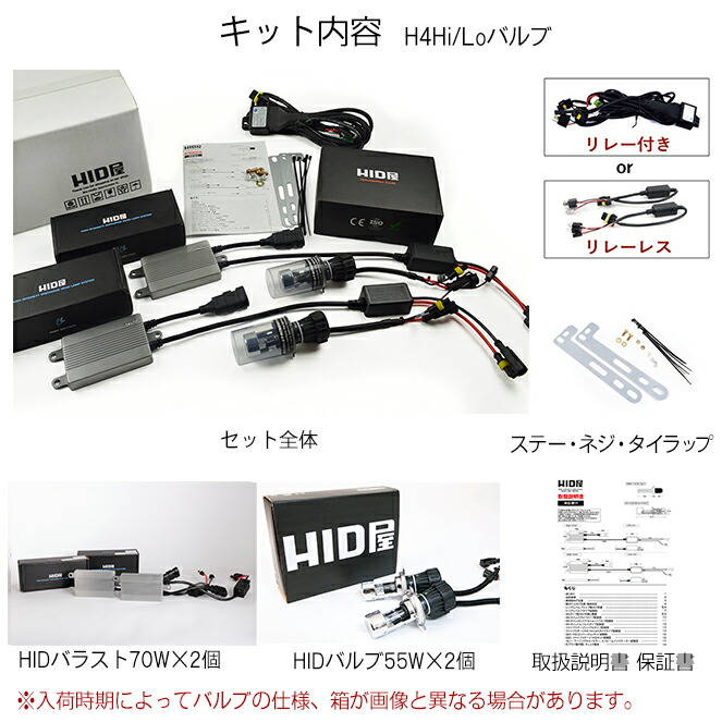 HID屋のサポート