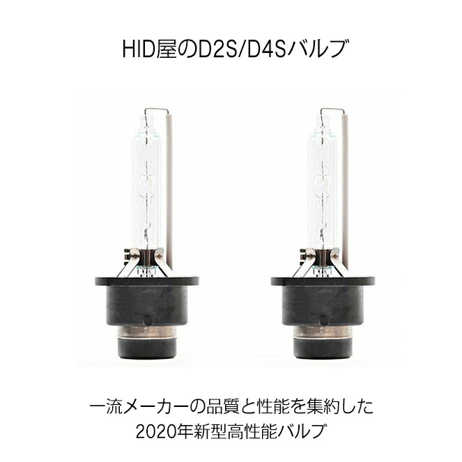 D2SとD2Rの違い