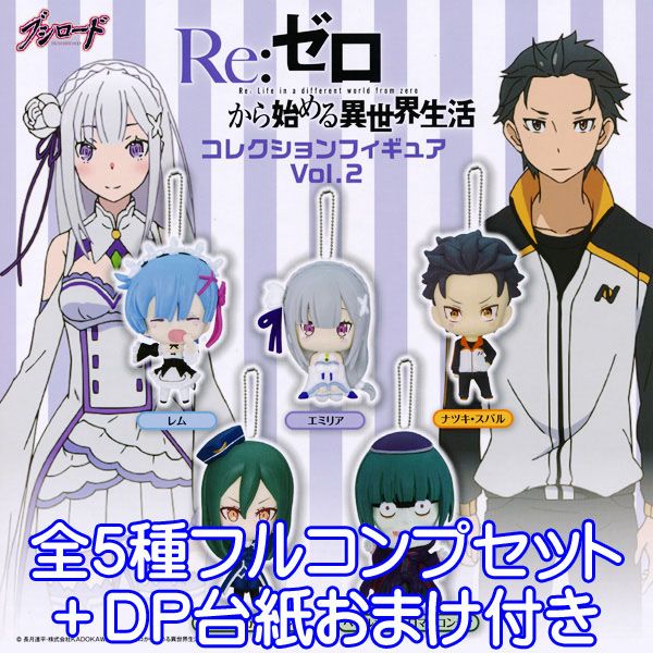 Re : ゼロから始める異世界生活 リゼロ フィギュア まとめ売り 10個セット 2025年最新】Yahoo!オークション -リゼロ フィギュアの中古品