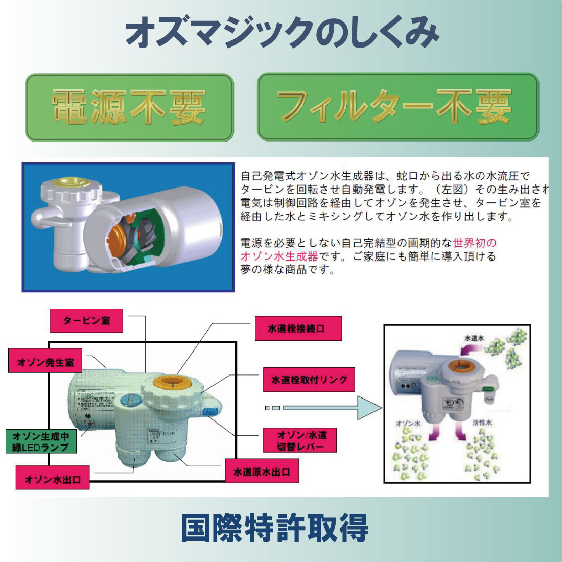 スーパーストアー大売り出し 4h指定 Off 引換証 処倍増し除菌 オゾン給水 創案潮合 オズ呪術 Ozmagic Aw 1000 接触感染術 ヴィールス うがい ラバトリー 消臭 殺菌 脱臭 浄水容器 フィルムカートリッジ入替える不要 エコノミ重心 乳児 ホーン セキュリティ オゾン