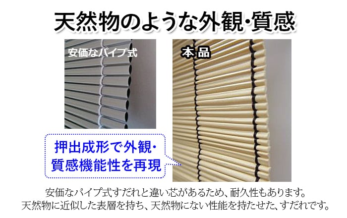 すだれ ロールスクリーン 簾 夏 PVC 樹脂製 新生活 日除け 防炎性 高耐久性 エコ 日本製 目隠し 巻き上げ 引っ越し 涼しい 和風 スダレ  暑さ対策 約88×180cm 耐熱 通風 風流 PVCすだれロールアップ おしゃれ ロールアップ DA 腐らない