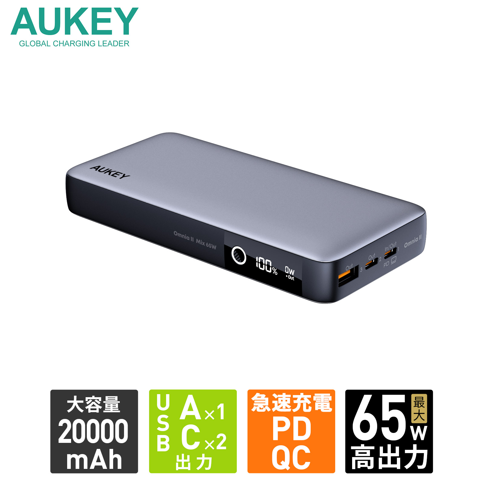 【AUKEY Metallic】20000mAh 大静電容量 移動性乾電池 AUKEY オー手当たり Sprint X 20K 65W PB-Y43-GY 3界面 スマホ iPhone Android 経口避妊薬 万覚え帳パソコン USB-A USB-C PD相応う QC相応う 手っとり早い申し受ける 3A最終生産物 3台一斉に申し受ける 2年引きうける