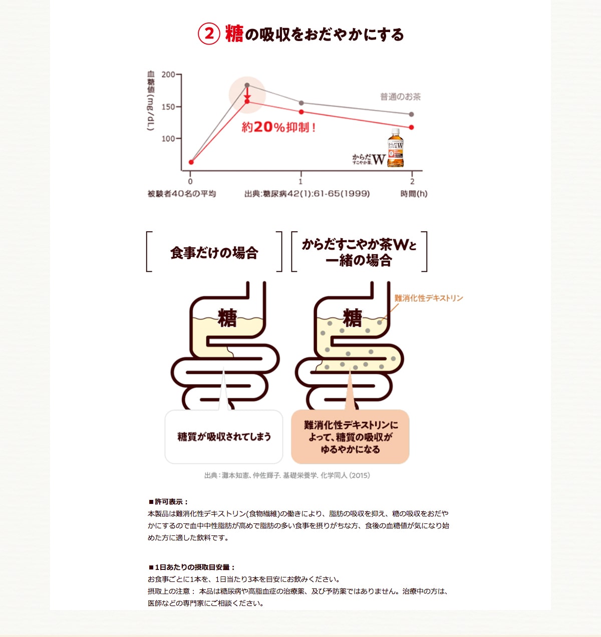 3甲羅 36根底 コカ コーラ からだすこやか銅色w 1 05l Pet 独特衛生使い処食物 貨物輸送無料 Cannes Encheres Com