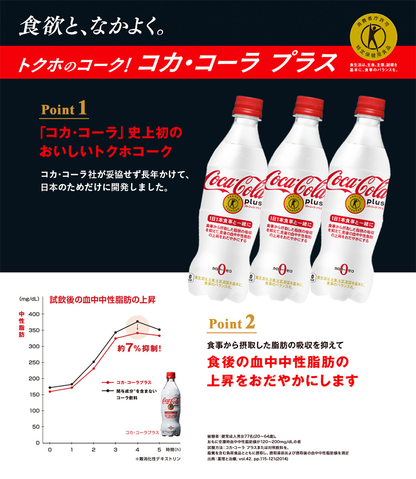 コカ・コーラプラス 470mlPET 健康食品