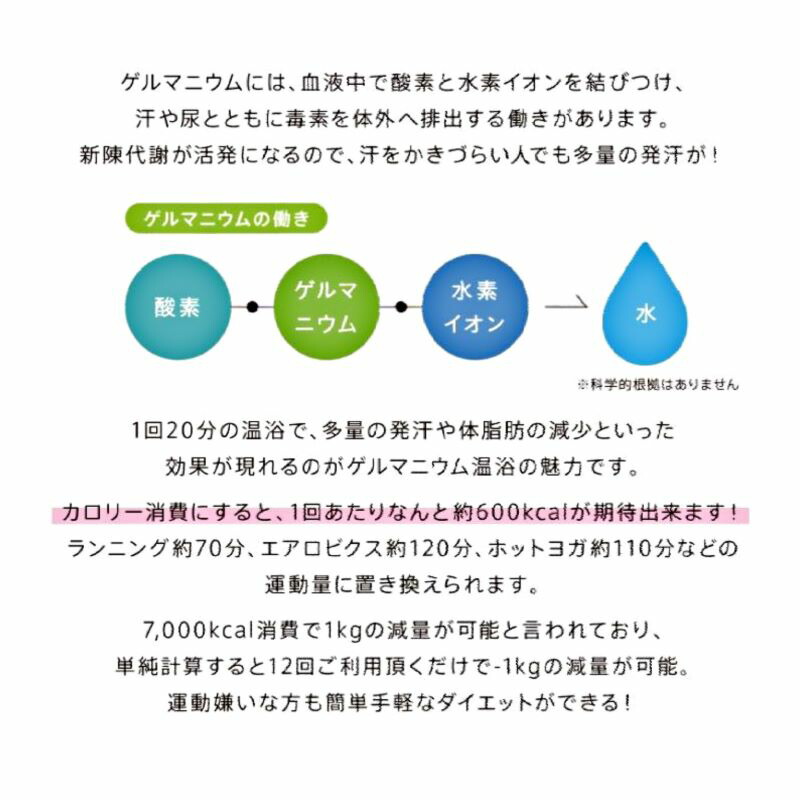 店 高純度 有機ゲルマニウム粉末 業務用 ５０ｇ ゲルマニウム 温浴 手足温浴 発汗 フットバス 血行 新陳代謝 ダイエット 冷え性 疲れ 肌荒れ 便秘女性周期 デトックス 半身浴 プロユース Fucoa Cl