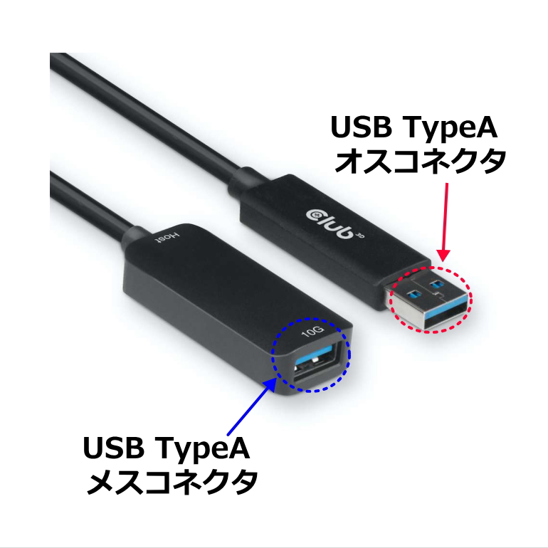 国内正規品 Club 3D USB Gen Type A 延長ケーブル Extention Cable