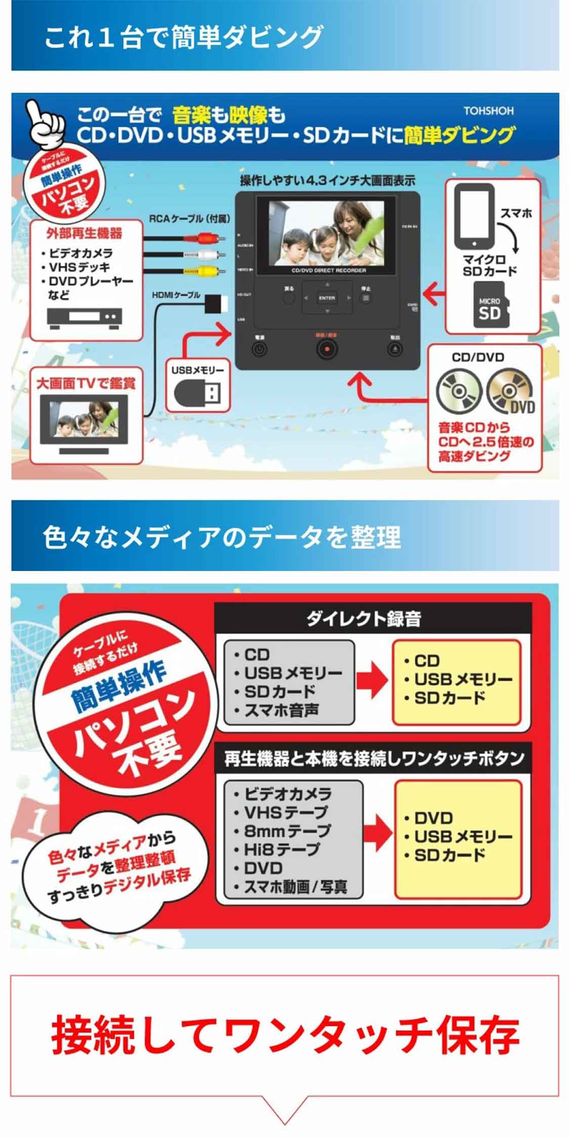 楽天市場 とうしょう ダビング機 録ェ衛門 Dmr 07 録画 録音 かんたん ダビング Cd Dvd Vhs 8mmビデオ 新生活家電 一人暮らし 引越し 単身赴任 Addmore