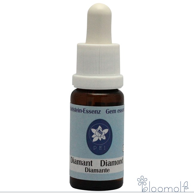 楽天市場】DAIYAMONDLIFE ダイヤモンドライフ センティナリー 乳液