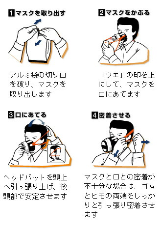 まさかの時役割 禦毒 防噴煙恍ける 雲煙妨害 ハツカネズミ ノーズモデル 火 燃焼 防煙 防毒 マスク Hqb Be