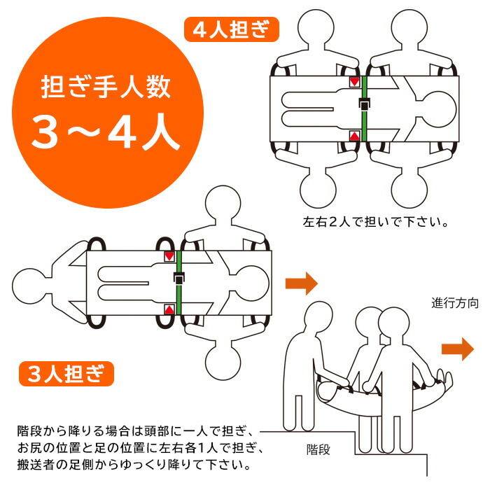 早割クーポン ベルカ 簡易ベルト担架 Rb 180 担ぎ手人数3 4人 収納袋付き コンパクト 携帯 簡易担架 公式 Www Masterworksfineart Com