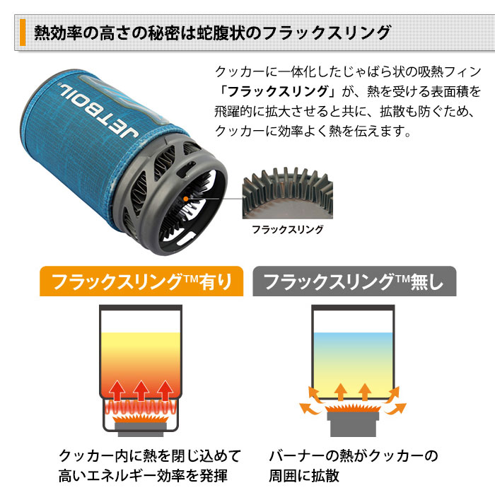 モンベル Jetboil フラッシュ アウトドア クッカー ジェットボイル 1 0l ストーブ ガス Aplusfinance Blog Com