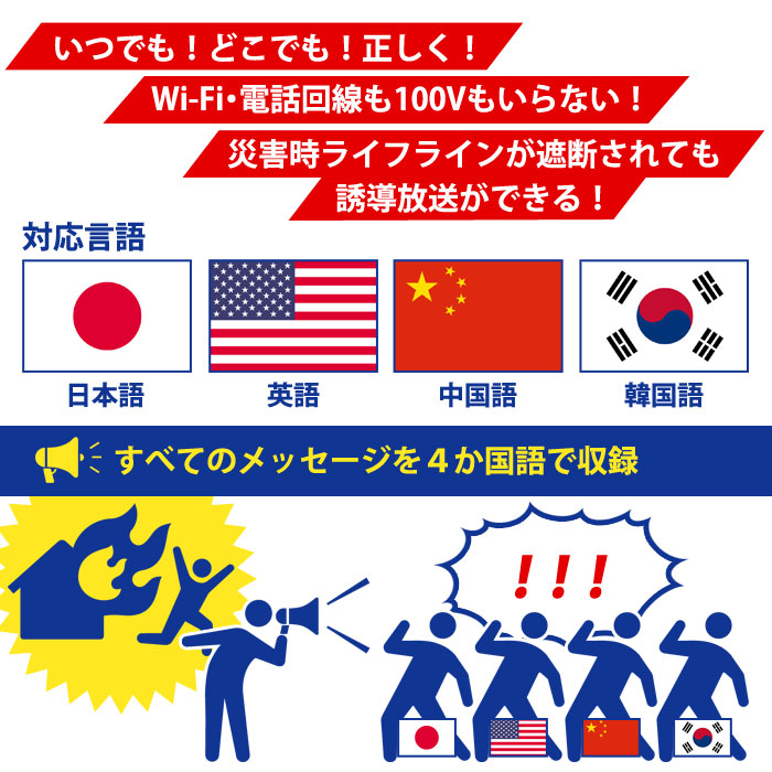 楽天市場 多言語拡声器 メガスピーク Eh 1611m 後払い不可 拡声器 英語 中国語 韓国語 録音 防滴 防災 非常用 あんしんの殿堂防災館