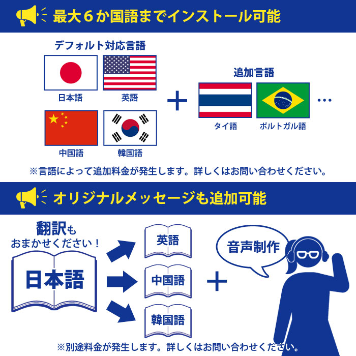 楽天市場 多言語拡声器 メガスピーク Eh 1611m 後払い不可 拡声器 英語 中国語 韓国語 録音 防滴 防災 非常用 あんしんの殿堂防災館