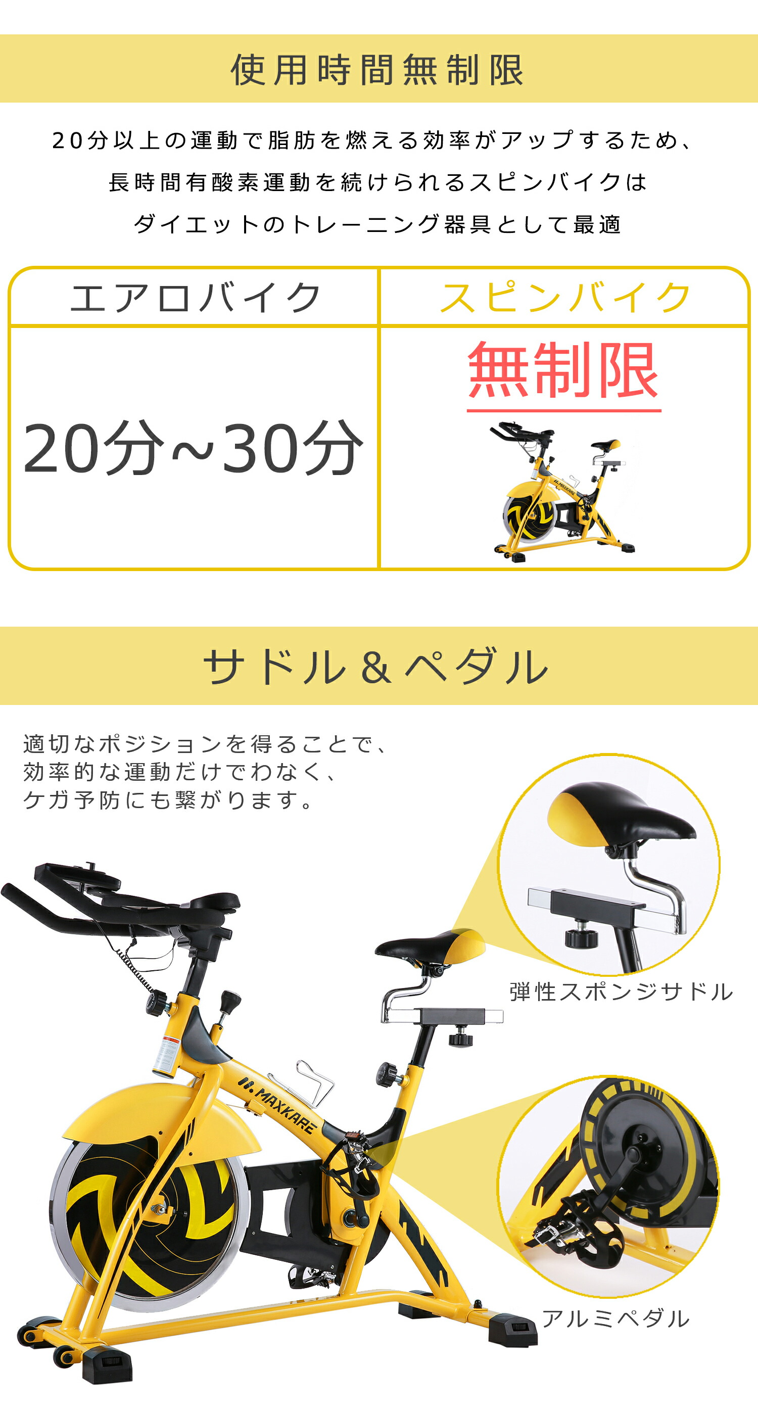 佐川 急便 自転車 送料