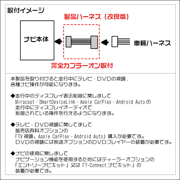 楽天市場 テレビキット ナビキット プラド R2 8 ディスプレイオーディオ 走行中にテレビが見れてナビ操作が出来る テレビキャンセラー ブルパーツ楽天市場店