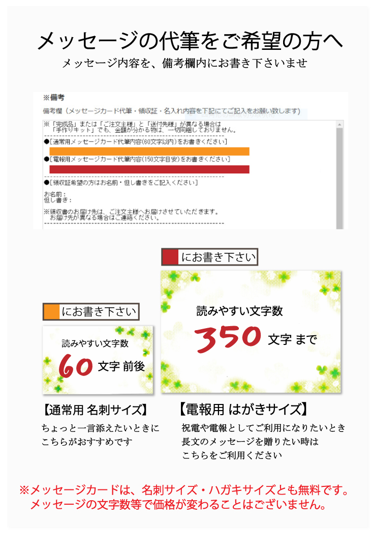 父の日 プレゼント 送別 退職 結婚式 電報 誕生日 入園 入学 祝い プリザーブドフラワー ガラスドーム 母 女友達 男性 花 ギフト Napierprison Com