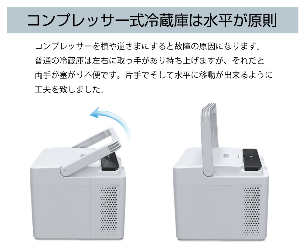 車載 冷蔵庫 ポータブル 冷凍庫 温蔵庫 冷温庫 12v 24v トラック 10L