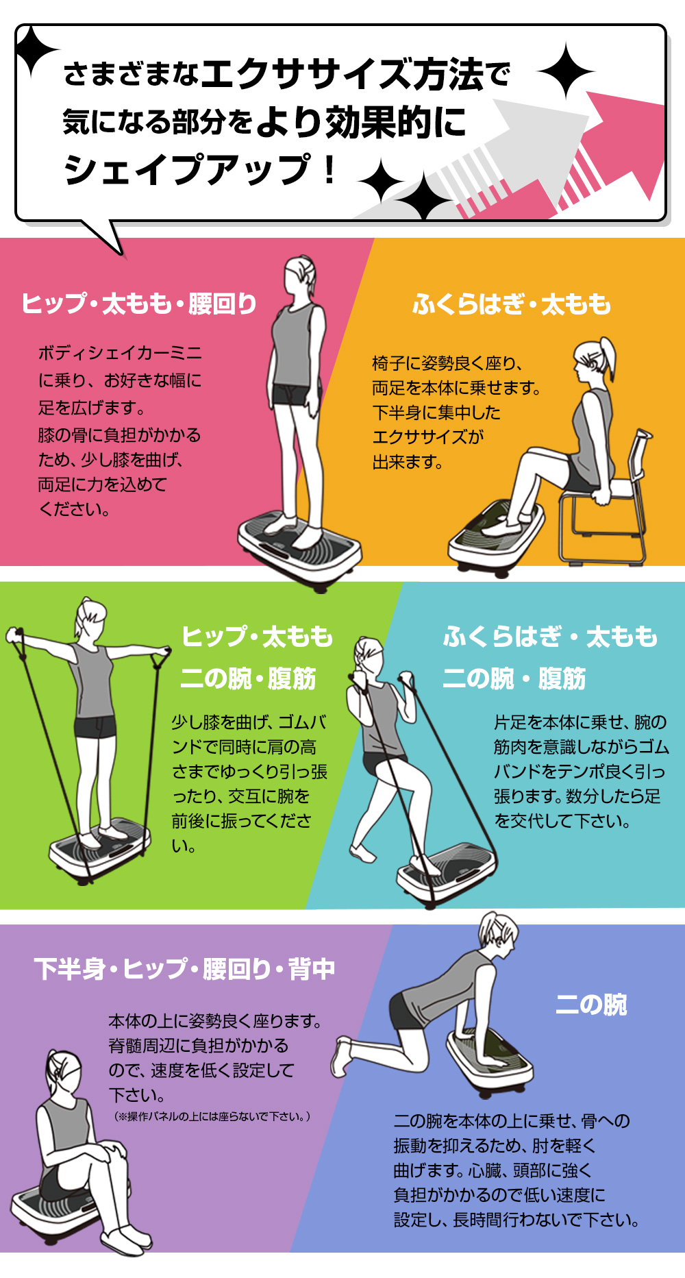 楽天市場 Riores ボディシェイカー ミニダイエット ブルブル 振動 マシン フィットネス 運動 器具 効果 振動マシーン 産後 ダイエット器具 お腹 シェイカー式 ランキング 足 頭 マット付き リオレス 振動マシン 3d 医療機器と育児グッズのちゃいなび