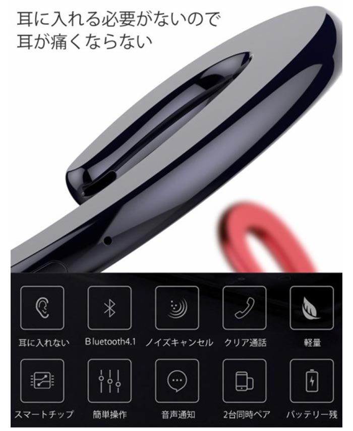 楽天市場 ワイヤレスイヤホン ヘッドセット耳掛け型 ハンズフリー Bluetooth ハンズフリー通話 ビジネス 男女兼用 片耳 ブルートゥース イヤホン ワイヤレス Keiwa