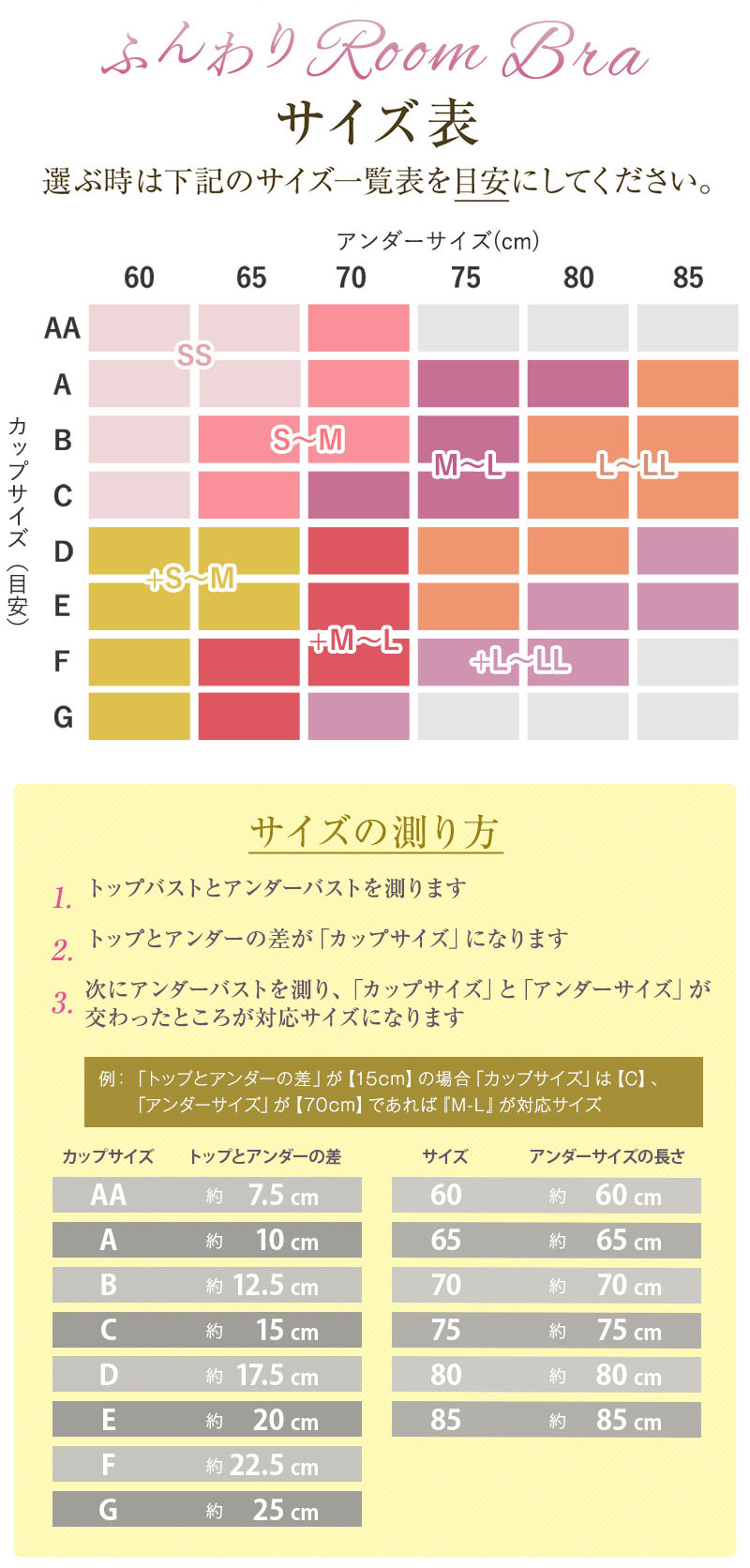 ブラ ソックス 2書き割り 5 Off 送料無料 ふわふわお部屋ブラ キュッとルームソックス 着圧ソックス 規正肌着 むくみ 裾半身ご念 お銭の所労 食事制限 美容 上腿 ふくらはぎ Daemlu Cl