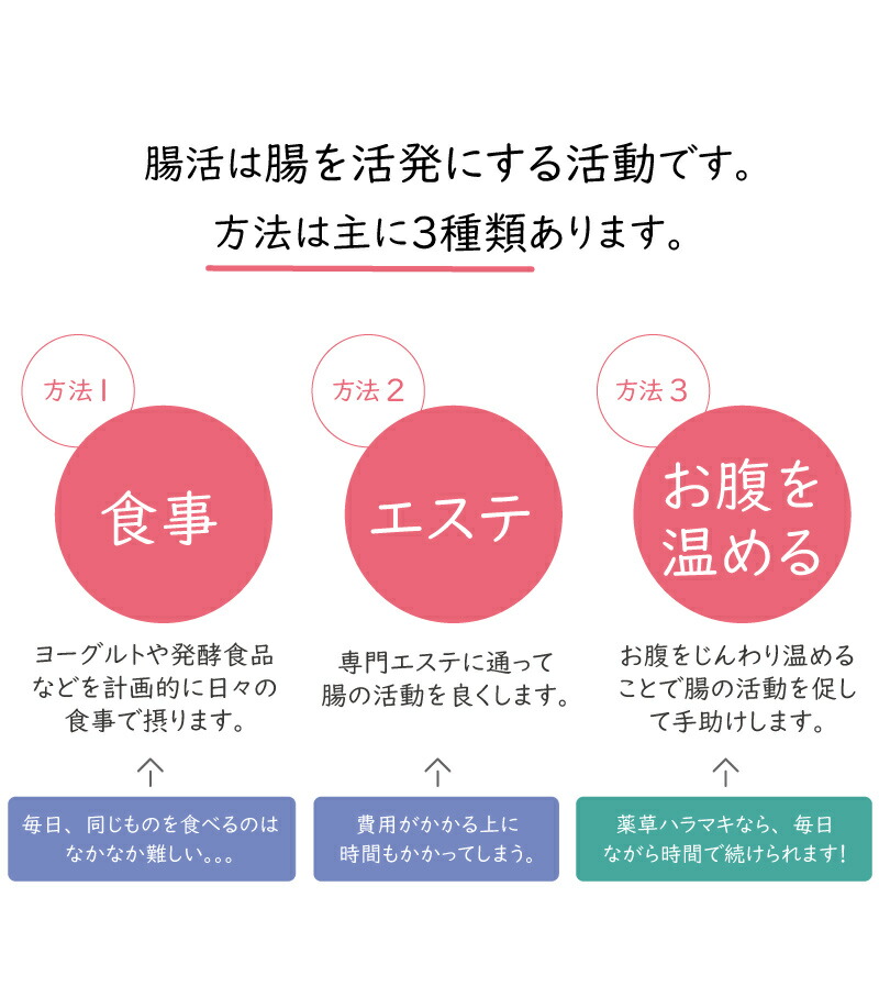 《正規販売店》薬草ハラマキお腹を温める腸活冷え性温活ハーブが香るリラックス肩こり対策自然の成分から出来た腹巻電子レンジで温める薬草はらまき