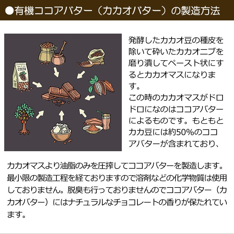 市場 ネコポス送料無料 40gミョウバンパワーでデオドラント 腋汗クリーム 腋の下 医薬部外