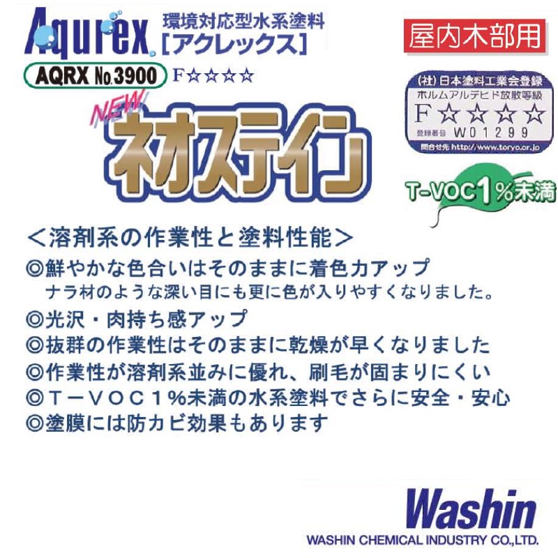 和信化学 オイルステイン 溶剤系塗料 耐候性抜群 和信化学工業 無鉛 ワシンエコステイン ブルー 取寄商品 14L 油性顔料系着色剤  顔料系オイルステイン 低臭