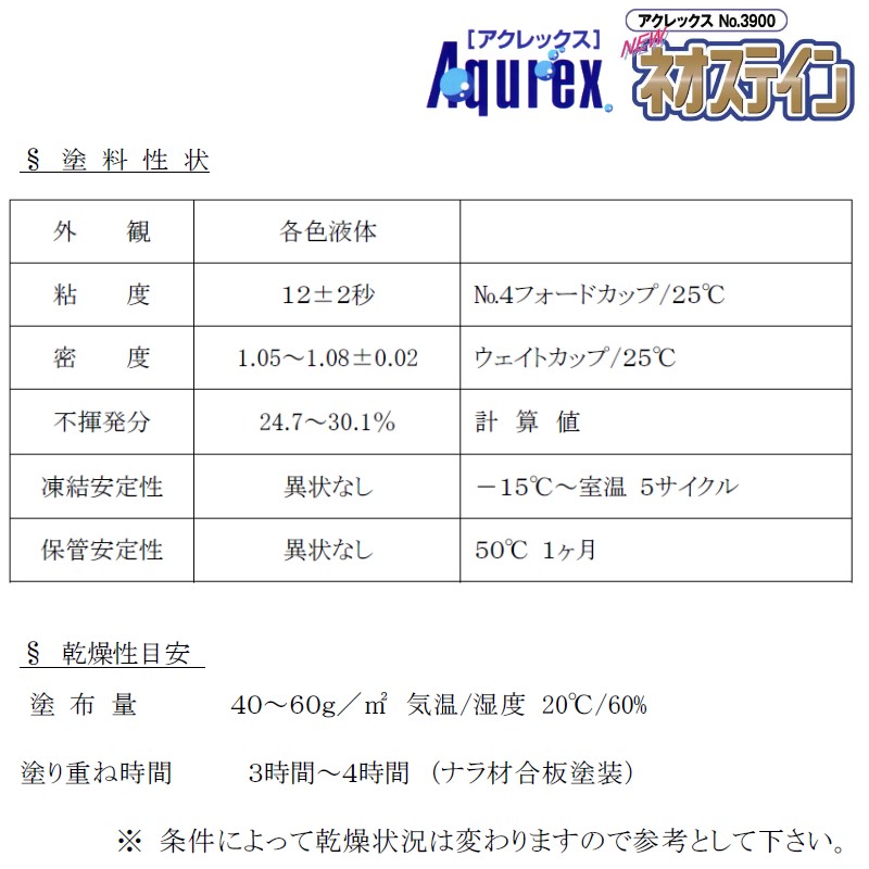 和信化学 オイルステイン 溶剤系塗料 油性顔料系着色剤 ワシンエコステイン 顔料系オイルステイン 14L 無鉛 ブルー 和信化学工業 耐候性抜群  取寄商品 低臭