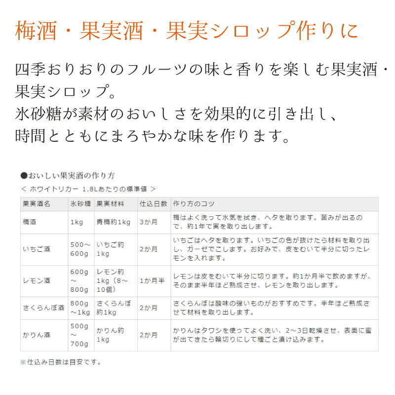 年中無休】 9月30日限定 ポイント２倍 スプーン印 氷砂糖 クリスタル 1kg×3袋 砂糖 スポーツ アウトドア 梅酒作り キャンディ  somaticaeducar.com.br