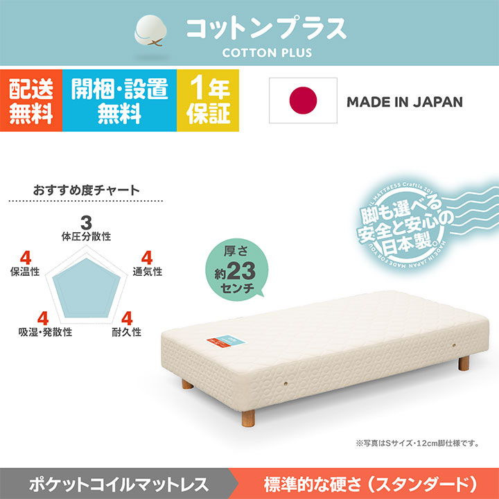 COTTONPLUS(コットンプラス)