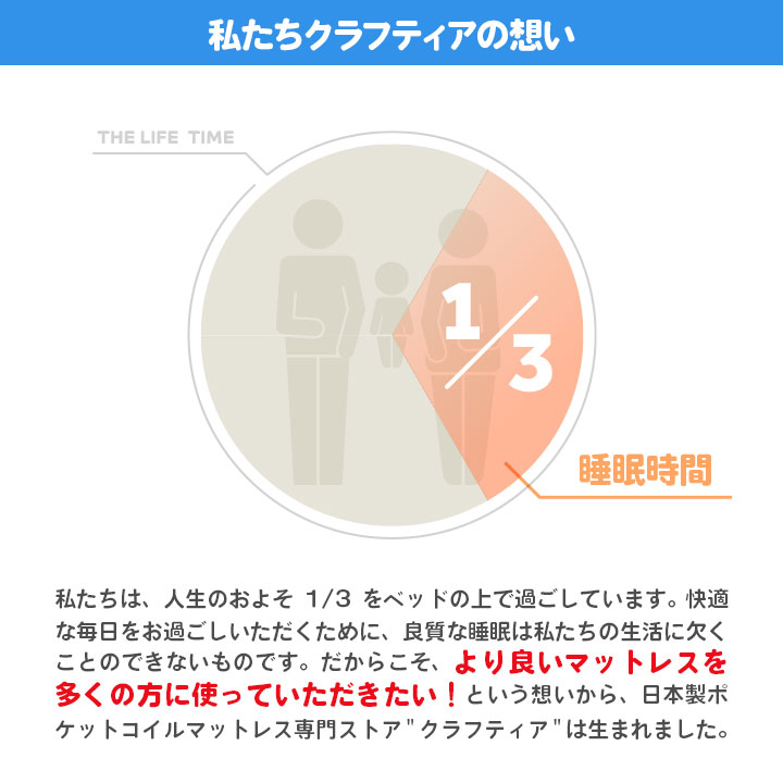 日本製脚付きマットレスポケットコイルコットンプラスシングル|Craftiaクラフティア国産足付きマットレス送料無料開梱設置無料
