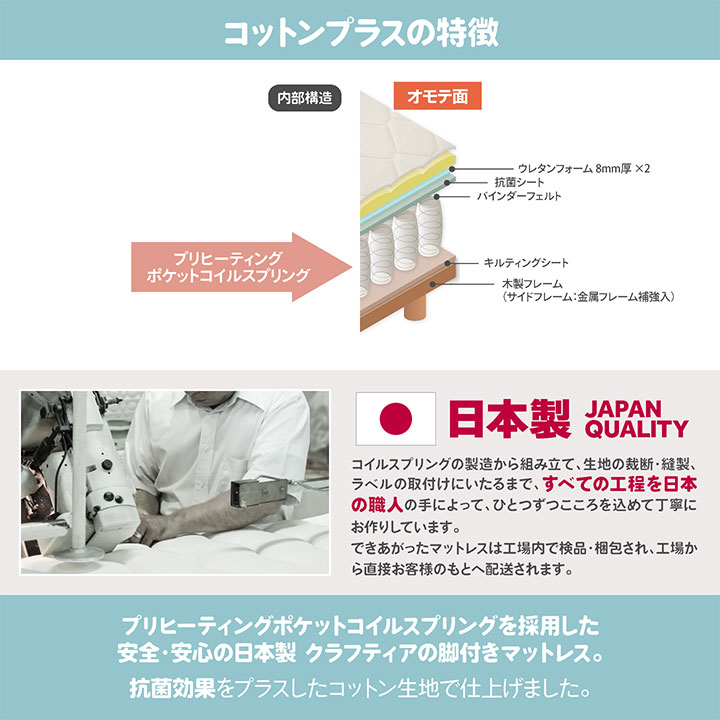 商品説明