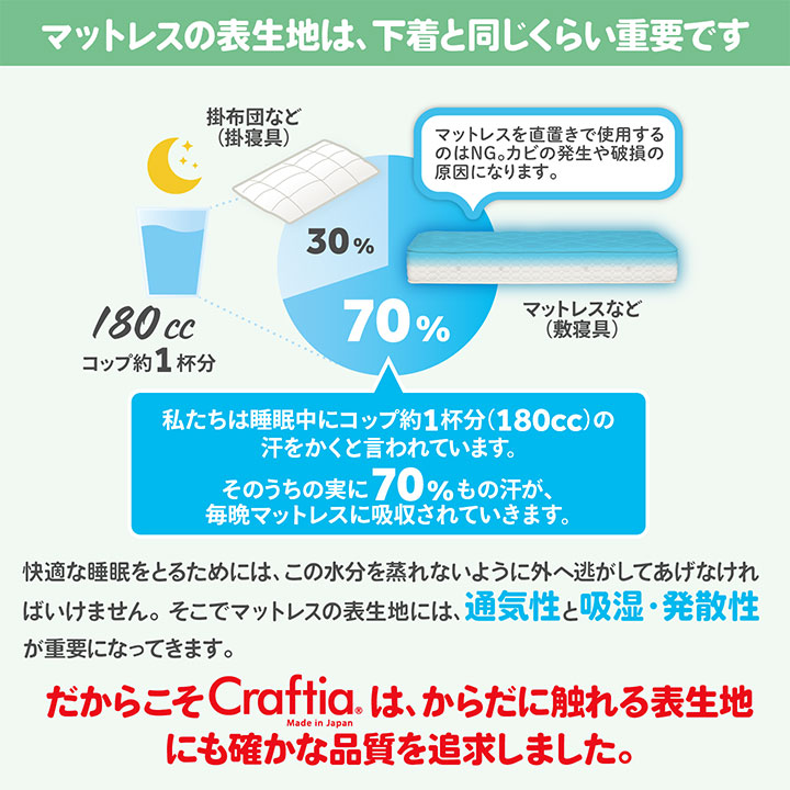 日本製ポケットコイルマットレス脚付きマットレスシングル(Sサイズ)コットンプラス【送料無料】【開梱・設置無料】日本製ポケットコイルマットレス専門ストアCraftia(クラフティア)