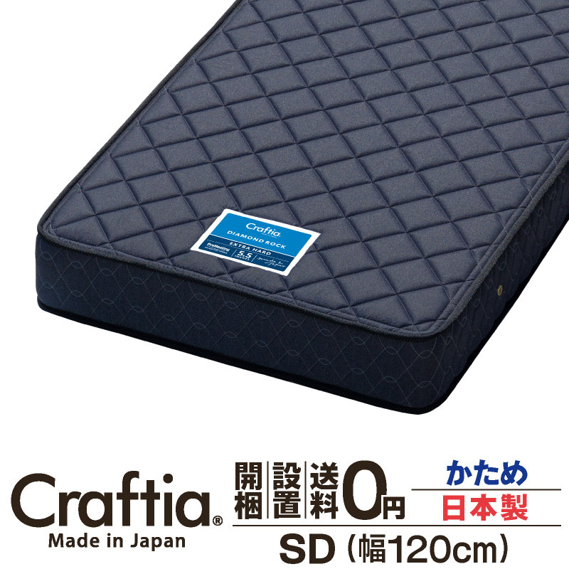 ノーブランド　ダブルマットレス　ダメージ酷め 71JOAow6ySL._AC_UF350,