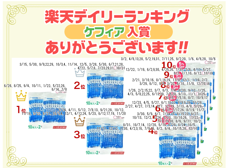 市場 スーパーケフィアヨーグルト 10本入 種菌 2個セット ネコポス送料無料 ケフィアヨーグルト ケフィア菌 ポスト投函 プラス+ たね菌